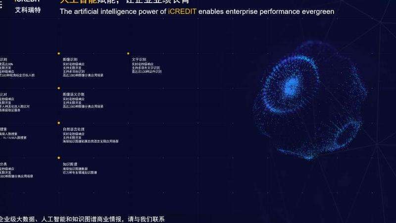 图像验证码识别接口 让验证码不再是难题